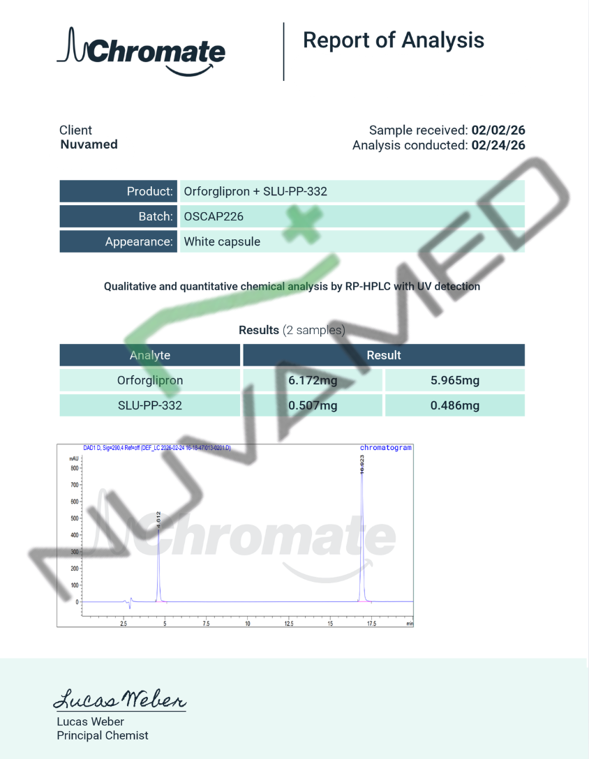 Orforglipron / SLU-PP-332 Capsules Sample