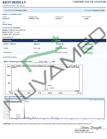Dihexa Capsules