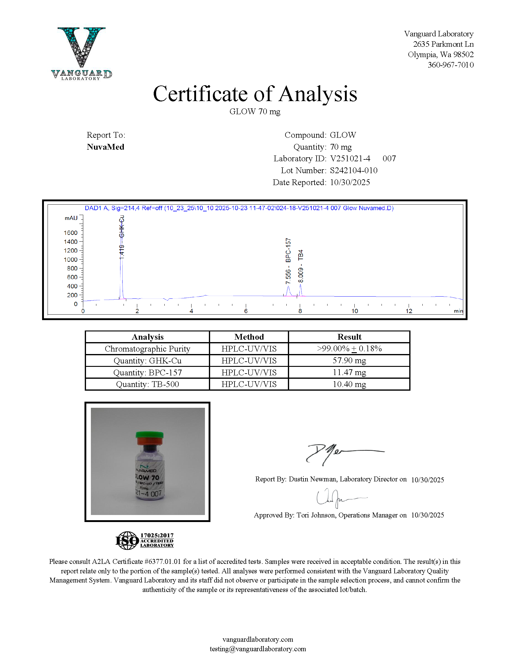 Glow Peptide Blend | Research Grade | Nuvamed Glow Peptide Blend | Research Grade | Nuvamed