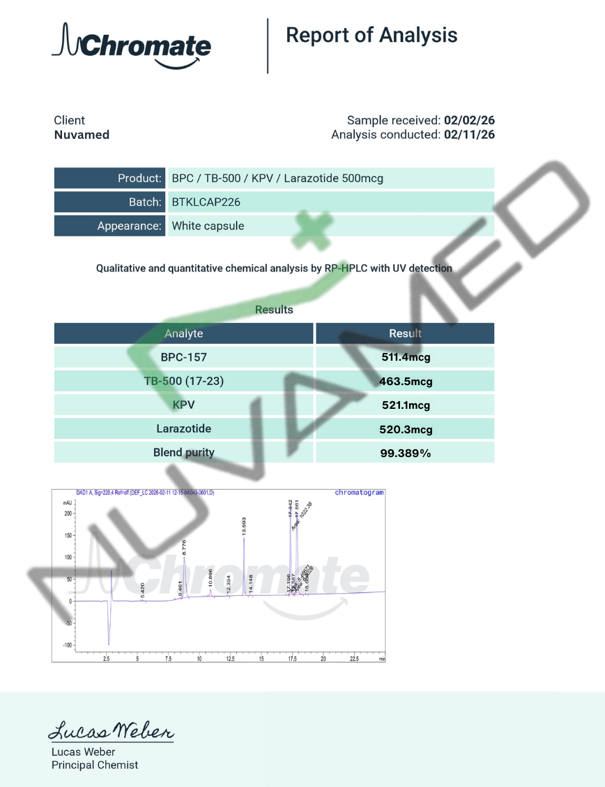BPC-157 / TB-500 / KPV / Larazotide Capsules Sample